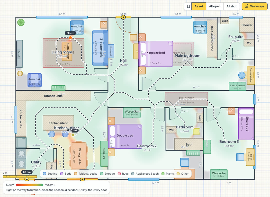 A furnished 3-bed bungalow floor plan with Walkways on: dashed routes run from the outside doors through the hall into every room over a green glow, with a 60 cm squeeze by the living room coffee table marked orange and an 80 cm squeeze between the kitchen island stools and the dining table glowing amber
